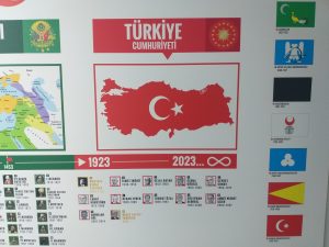 Rize Valiliğinin 100. Yıl Hediyesi: Türk Devletlerinden Cumhuriyet'e Yolculuk…